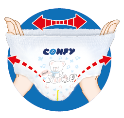 Confy | Эластичная посадка 360°